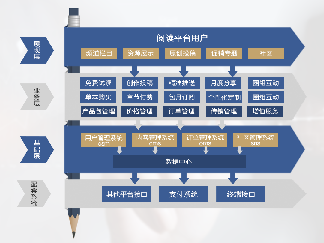 1607478527546844.png 閱讀.png