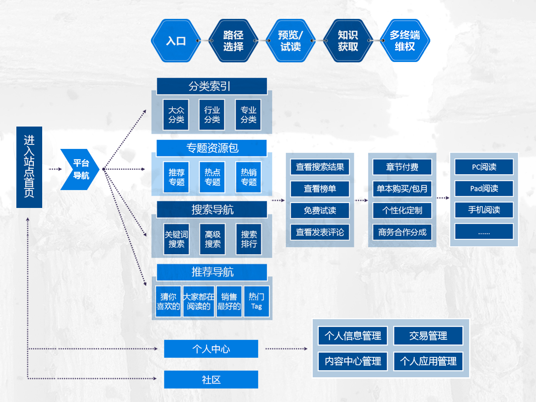 1607478703599343.png 閱讀2.png